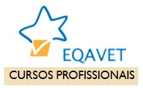 EQAVET